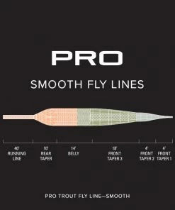 Orvis Pro Trout Smooth Fly Line Accessories