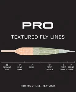 Orvis Pro Trout Textured Fly Line Accessories