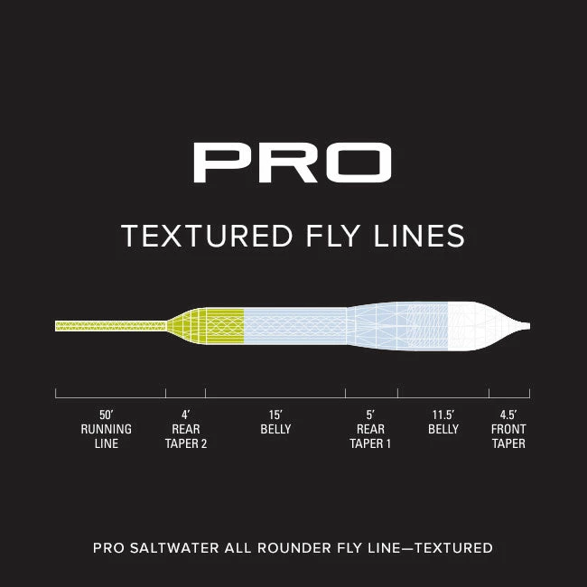 Orvis Pro Saltwater All Rounder Textured Fly Line Accessories 3 Orvis Pro Saltwater All Rounder Textured Fly Line Accessories
