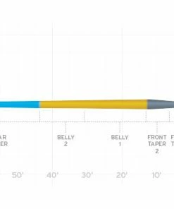 Scientific Anglers Amplitude Smooth Trout Fly Line