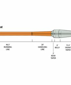 Orvis Hydros Bank Shot Float Tip Fly Line