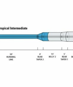 Orvis Hydros Tropic Intermediate Sink Tip 6 Orvis Hydros Tropic Intermediate Sink Tip