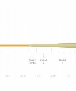 Scientific Anglers Mastery MPX Floating Fly Line