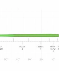 Scientific Anglers Mastery Trout Floating Fly Line Accessories