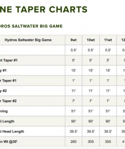 Accessories Orvis Hydros Saltwater Big Game