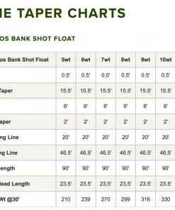 Orvis Hydros Bank Shot Float Tip Fly Line
