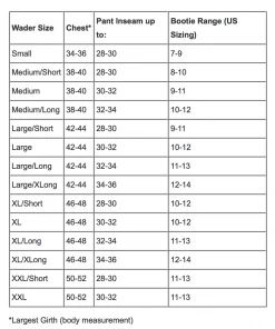 Off The Water Orvis Ultralight Convertible Waders Men's