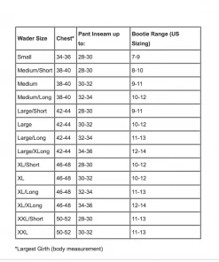 Orvis Men's Pro Waders Off The Water