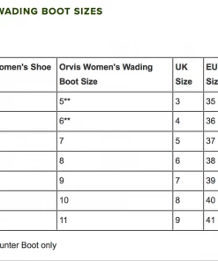 WOMENS Orvis Ultralight Wading Boot Waders