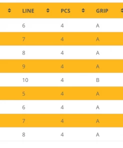 Shop New Arrivals Echo Ion XL