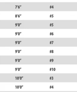 Douglas LRS Fly Rod 4 Piece Models 13 Douglas LRS Fly Rod 4 Piece Models