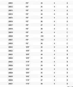 Douglas Rods & Reels DXF FLY ROD