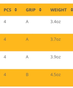 Rods & Reels Echo Lift Fly Rod Kit