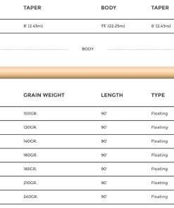 Accessories Cortland 444 Classic Floating Fly Line